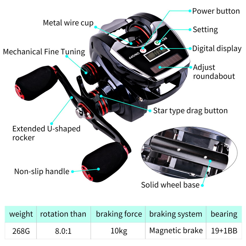 8.0:1 19+1BB Fishing Reel Left - Ocean Drum Wave review and price